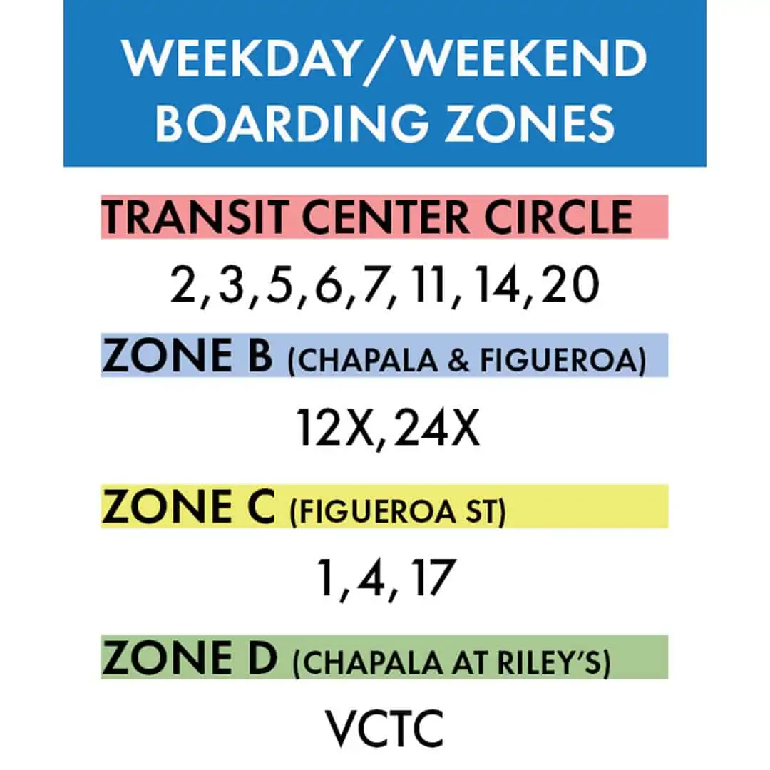 List of new boarding zones as of 9/4