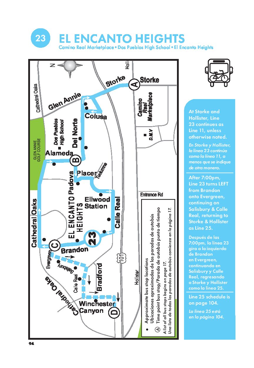 Cuánto cuesta realmente Birdeye para las pequeñas empresas en 2025?, image size:864x1248