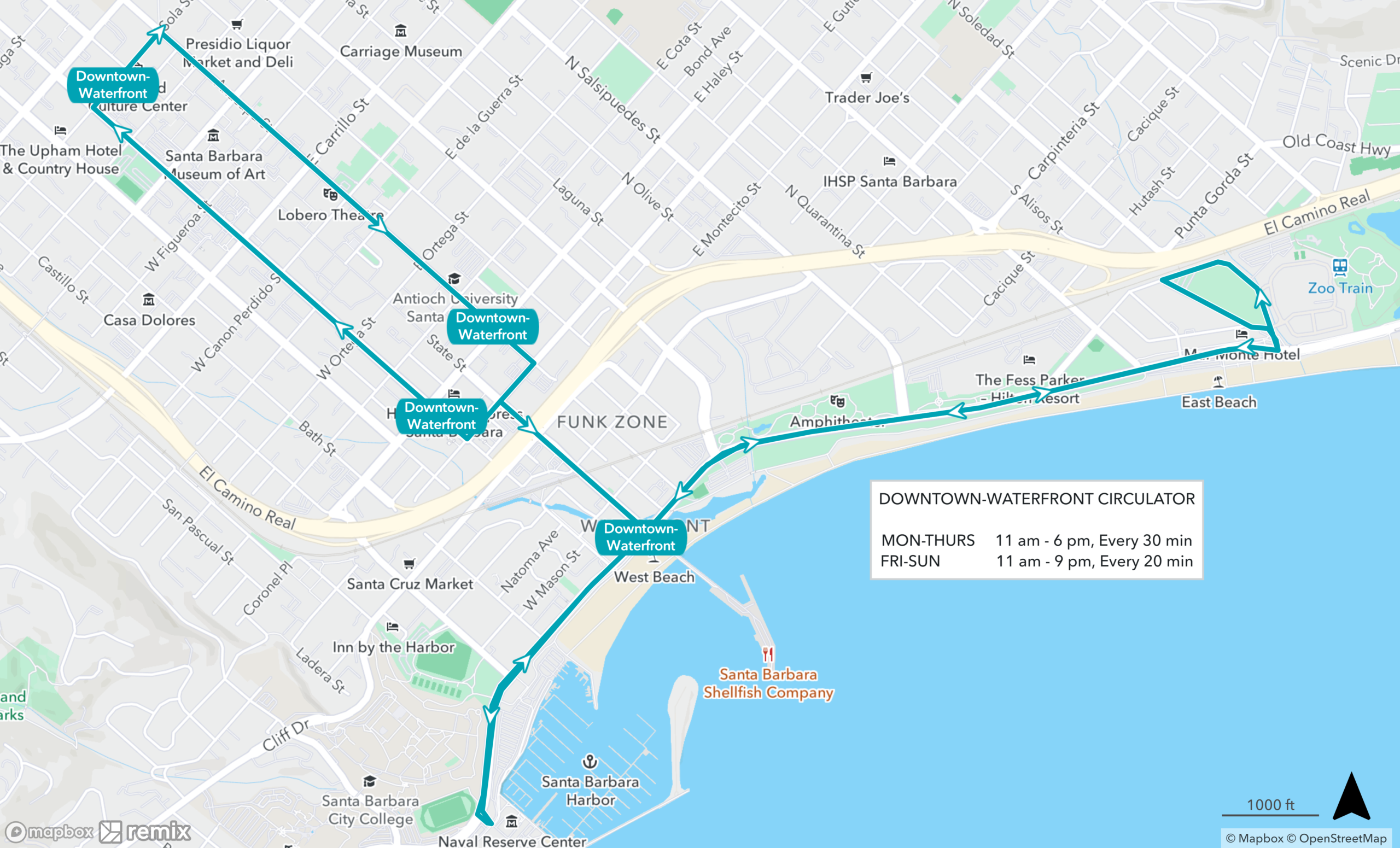 Map of the Downtown and Waterfront of Santa Barbara with a circulator route that goes up Chapala, right on Sola, right on Anacapa, right on Gutierrez, left on State, right on Cabrillo, to the harbor, then back down Cabrillo to the Zoo, then up Cabrillo and right on State Street, left on Gutierrez and right on Chapala.