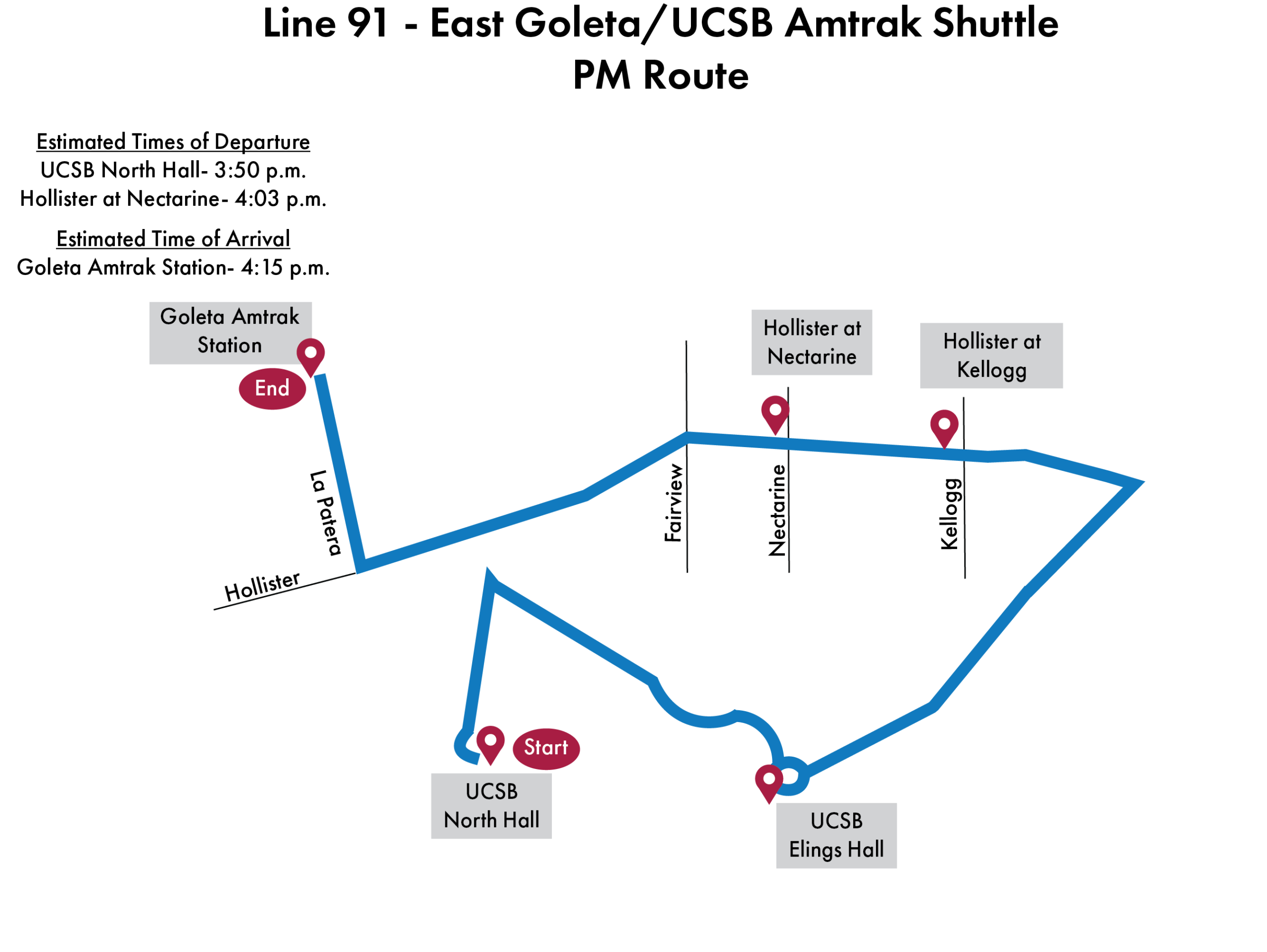 Map of Line 91 East Goleta/UCSB Amtrak Shuttle PM route. Departs UCSB North Hall at 3:50 p.m., with a stop at Hollister at Nectarine at 4:03 p.m. Route continues past UCSB Elings Hall and Hollister at Kellogg and Pine, arriving at Goleta Amtrak Station at approximately 4:15 p.m.