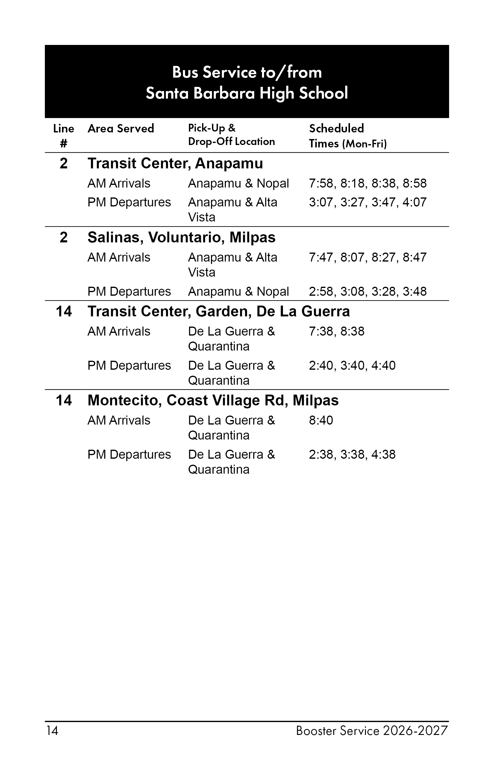 A photo of a schedule for Lines 2 & 14 booster times.