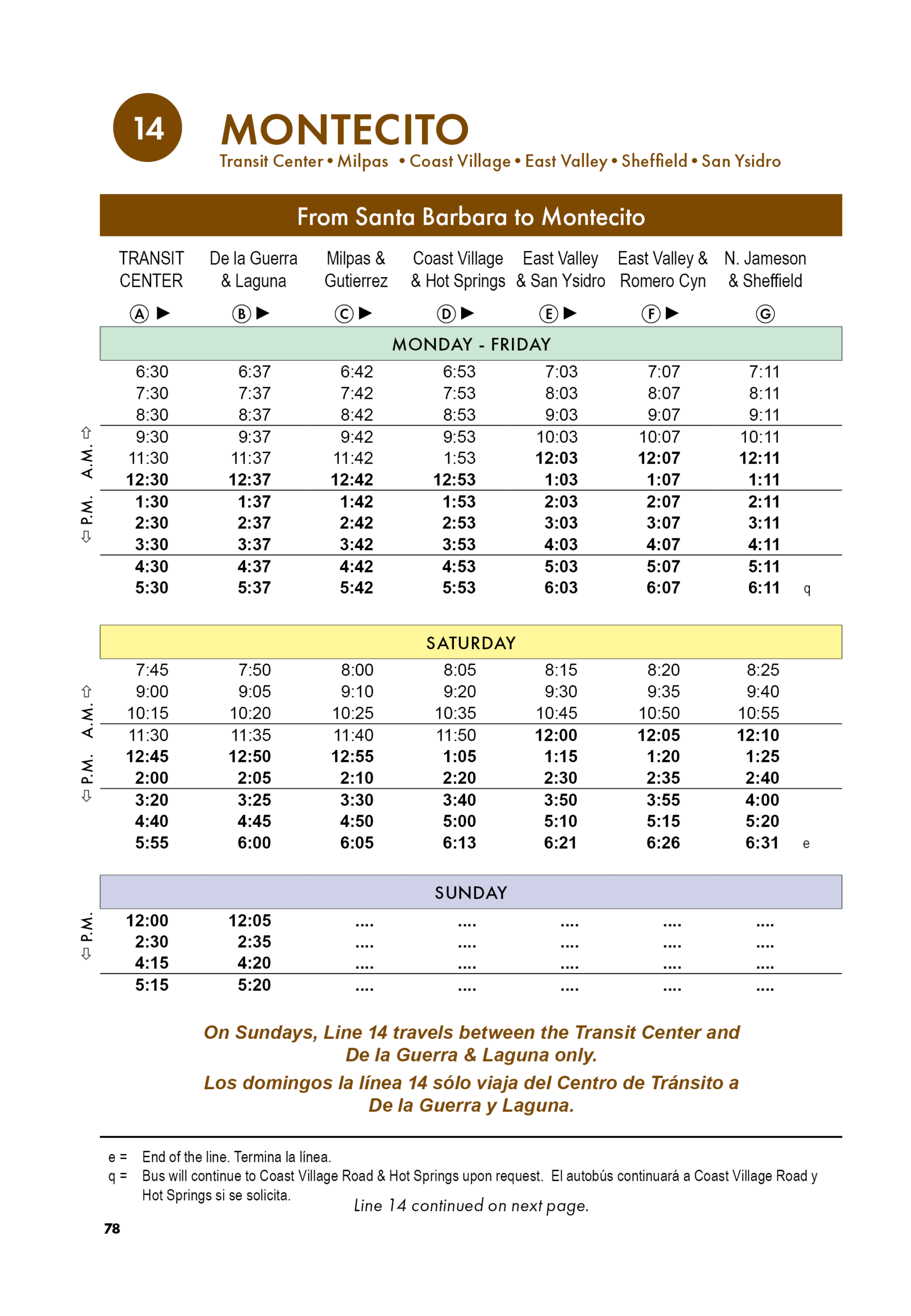 Timetable for Santa Barbara MTD Line 14 traveling from Santa Barbara to Montecito. The schedule lists stops at the Transit Center, De la Guerra & Laguna, Milpas & Gutierrez, Coast Village & Hot Springs, East Valley & San Ysidro, East Valley & Romero Canyon, and North Jameson & Sheffield. Separate departure times are shown for Monday through Friday, Saturday, and Sunday service. A note states that on Sundays, Line 14 travels only between the Transit Center and De la Guerra & Laguna.