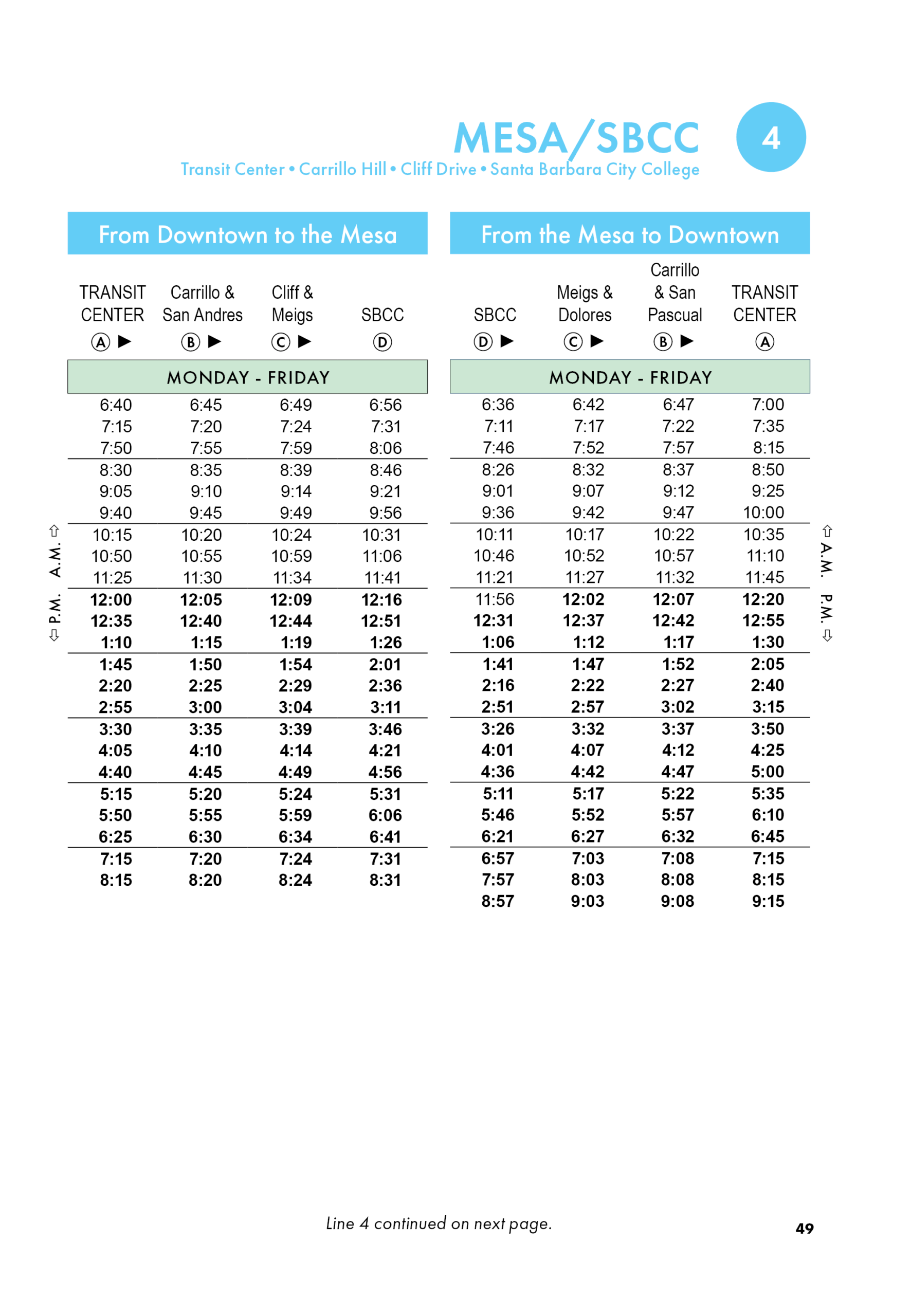 Weekday timetable for Santa Barbara MTD Line 4 Mesa/SBCC service. Two schedules show Monday through Friday departure times in both directions: from Downtown to the Mesa, with stops at the Transit Center, Carrillo & Anacapa, Cliff & Meigs, and SBCC; and from the Mesa to Downtown, with stops at SBCC, Meigs & Dolores, Carrillo & San Pascual, and the Transit Center.