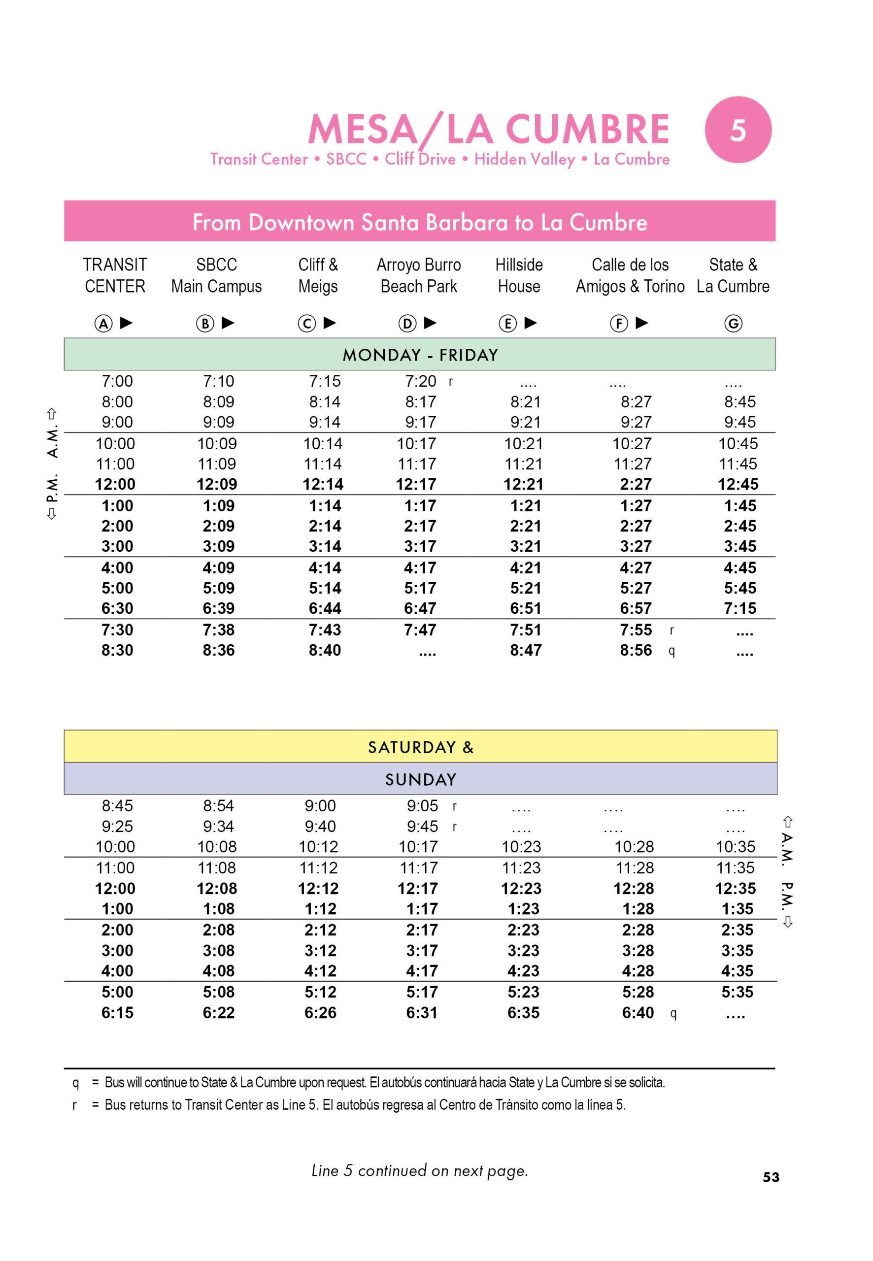 Line 5 Schedule Guide pages